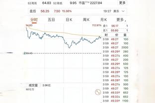 CBA历史上的今天：姚明成为史上首位单场38分&命中率100%球员